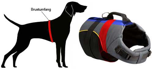 Hundegeschirr Nylon messen