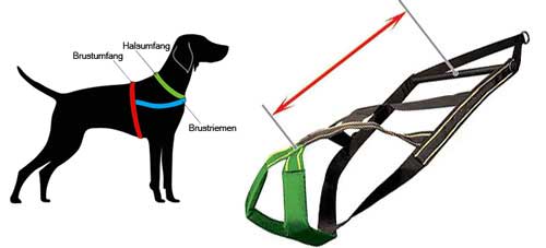 Hundegeschirr Nylon messen